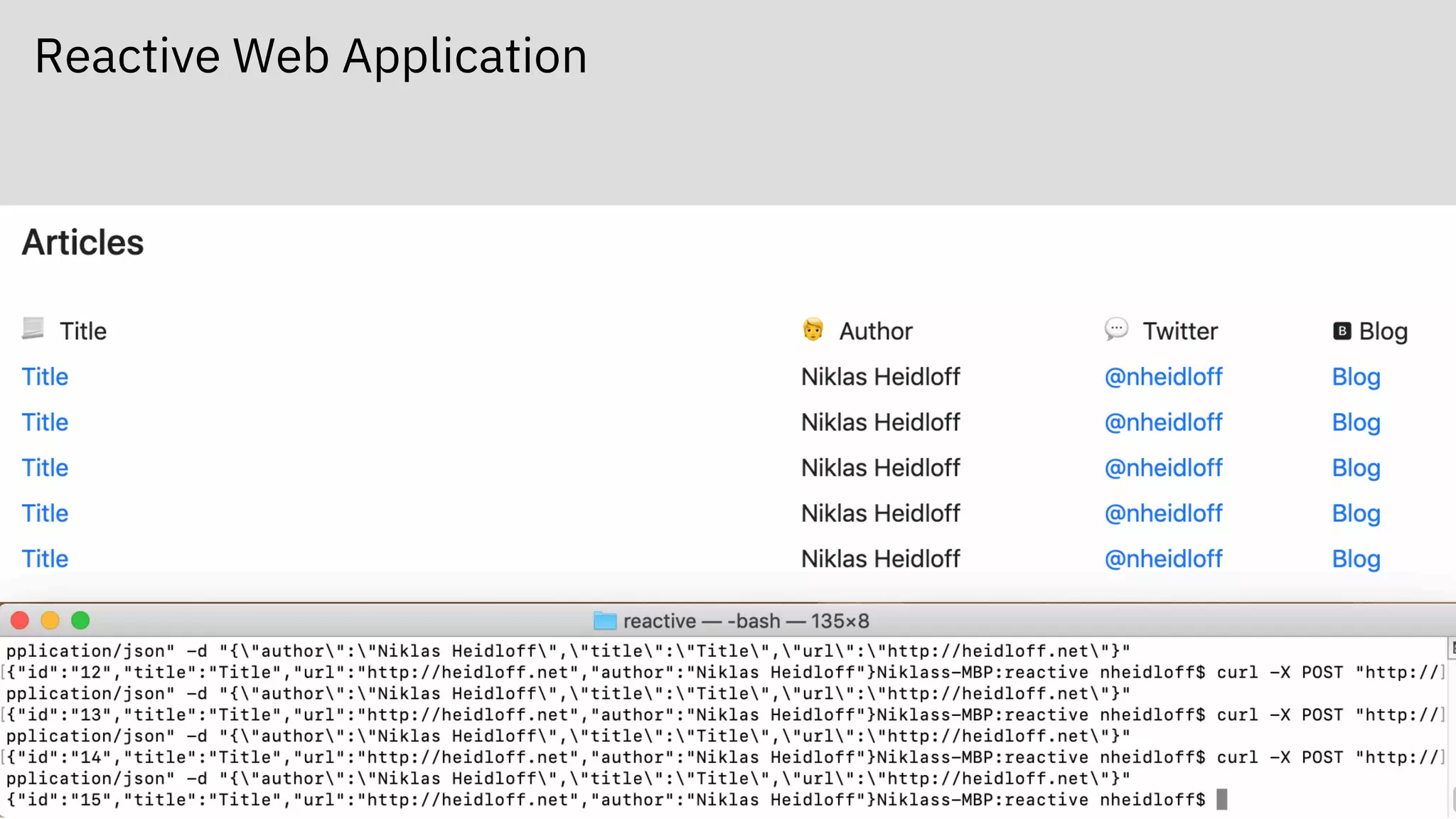 Reactive Web Application
 