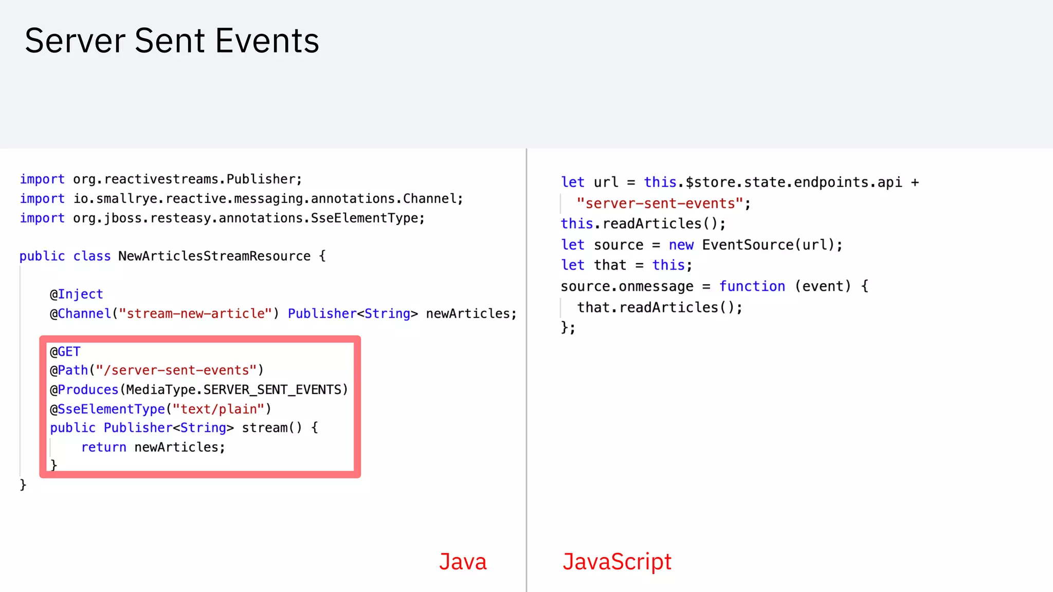 Server Sent Events
Java JavaScript
 