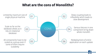 What are the cons of Monoliths?
 