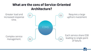What are the cons of Service-Oriented
Architecture?
 