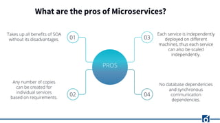 What are the pros of Microservices?
 
