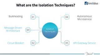 What are the Isolation Techniques?
 