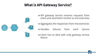 What is API Gateway Service?
● API gateway service receives requests from
client and send them further to microservices
● Aggregates the responses from microservices
● Handles failures from each service
● Client has to deal with only gateway service
failure.
 