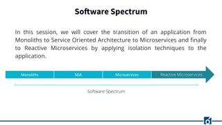 Software Spectrum
In this session, we will cover the transition of an application from
Monoliths to Service Oriented Architecture to Microservices and ﬁnally
to Reactive Microservices by applying isolation techniques to the
application.
 