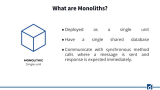 What are Monoliths?
● Deployed as a single unit
● Have a single shared database
● Communicate with synchronous method
calls where a message is sent and
response is expected immediately.
 