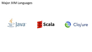 Major JVM Languages
 