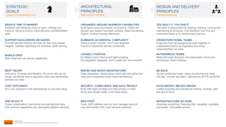 STRATEGIC
GOALS
Goals of the business side
ARCHITECTURAL
PRINCIPLES
High-Level Principles
DESIGN AND DELIVERY
PRINCIPLES
Tactical measures
REDUCE TIME TO MARKET
Establish fast feedback loops to learn, validate and
improve. Remove friction, hand-offs and undifferentiated
work.
MOBILE FIRST
Start small and use device capabilities.
SUPPORT DATA-DRIVEN DECISIONS
Provide relevant metrics and data for user and market
insights. Validate hypothesis for problems worth solving.
YOU BUILT IT, YOU RUN IT
The team is responsible for shaping, building, running and
maintaining its products. Fast feedback from live and
customers helps us to continuously improve.
ORGANIZED AROUND BUSINESS CAPABILITIES
Build teams around products not projects. Follow the
domain and respect bounded contexts. Make boundaries
explicit. Inverse Conway Maneuver.
LOOSELY COUPLED
By default avoid sharing and tight coupling.
No integration database. Don’t create the next monolith.
MACRO AND MICRO ARCHITECTURE
Clear separation. Autonomous micro services within the
rules and constraints of the macro architecture.
AWS FIRST
Favor AWS platform service over managed service,
over self-hosted OSS, over self built solutions.
DATA-DRIVEN / METRIC-DRIVEN
Collect business and operational metrics. Analyze, alert
and act on them.
ELIMINATE ACCIDENTAL COMPLEXITY
Strive to keep it simple. Don’t over-engineer.
Focus on necessary domain complexity.
AUTONOMOUS TEAMS
Make fast local decisions. Be responsible. Know your
boundaries. Share findings.
INFRASTRUCTURE AS CODE
Automate everything: Reproducible, traceable, auditable
and tested. Immutable servers.
CROSS-FUNCTIONAL TEAMS
Engineers from all backgrounds work together in
collaborative teams as engineers and share
responsibilities. No silos.
BE BOLD
Go into production early. Value monitoring over tests.
Fail fast, recover and learn. Optimize for MTTR not MTBF.
SECURITY, COMPLIANCE AND DATA PRIVACY
Build with least privilege and data privacy in mind.
Know your threat model. Limit blast radius.
COST EFFICIENCY
Run your segment in the right balance of cost and value.
ONE SCOUT IT
Foster collaboration. Harmonize and standardize tools.
Pull common capabilities into decoupled platform services.
Version 2.0
Icons made by Freepik from www.flaticon.com are licensed under CC BY 3.0
BEST TALENT
Autonomy, Purpose and Mastery: We know why we do
things, we decide how to approach them and deliberately
practice our skills.
 