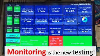 Monitoring is the new testing
 