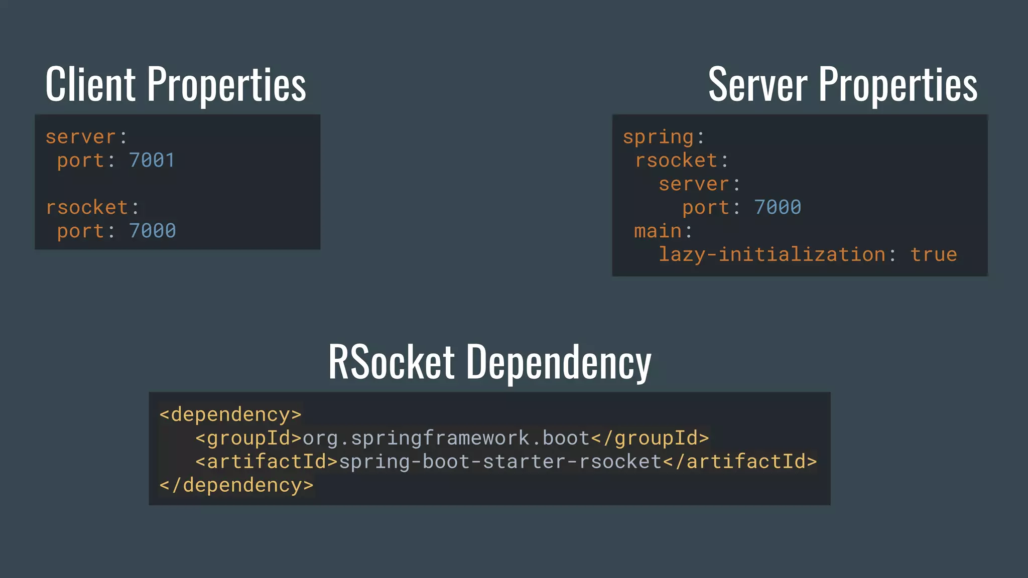 Client Properties Server Properties server: port: 7001 rsocket: port: 7000 spring: rsocket: server: port: 7000 main: lazy-initialization: true <dependency> <groupId>org.springframework.boot</groupId> <artifactId>spring-boot-starter-rsocket</artifactId> </dependency> RSocket Dependency 