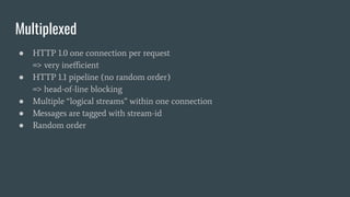 Multiplexed
● HTTP 1.0 one connection per request
=> very ineﬃcient
● HTTP 1.1 pipeline (no random order)
=> head-of-line blocking
● Multiple “logical streams” within one connection
● Messages are tagged with stream-id
● Random order
 