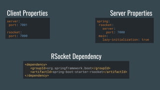 Client Properties Server Properties
server:
port: 7001
rsocket:
port: 7000
spring:
rsocket:
server:
port: 7000
main:
lazy-initialization: true
<dependency>
<groupId>org.springframework.boot</groupId>
<artifactId>spring-boot-starter-rsocket</artifactId>
</dependency>
RSocket Dependency
 