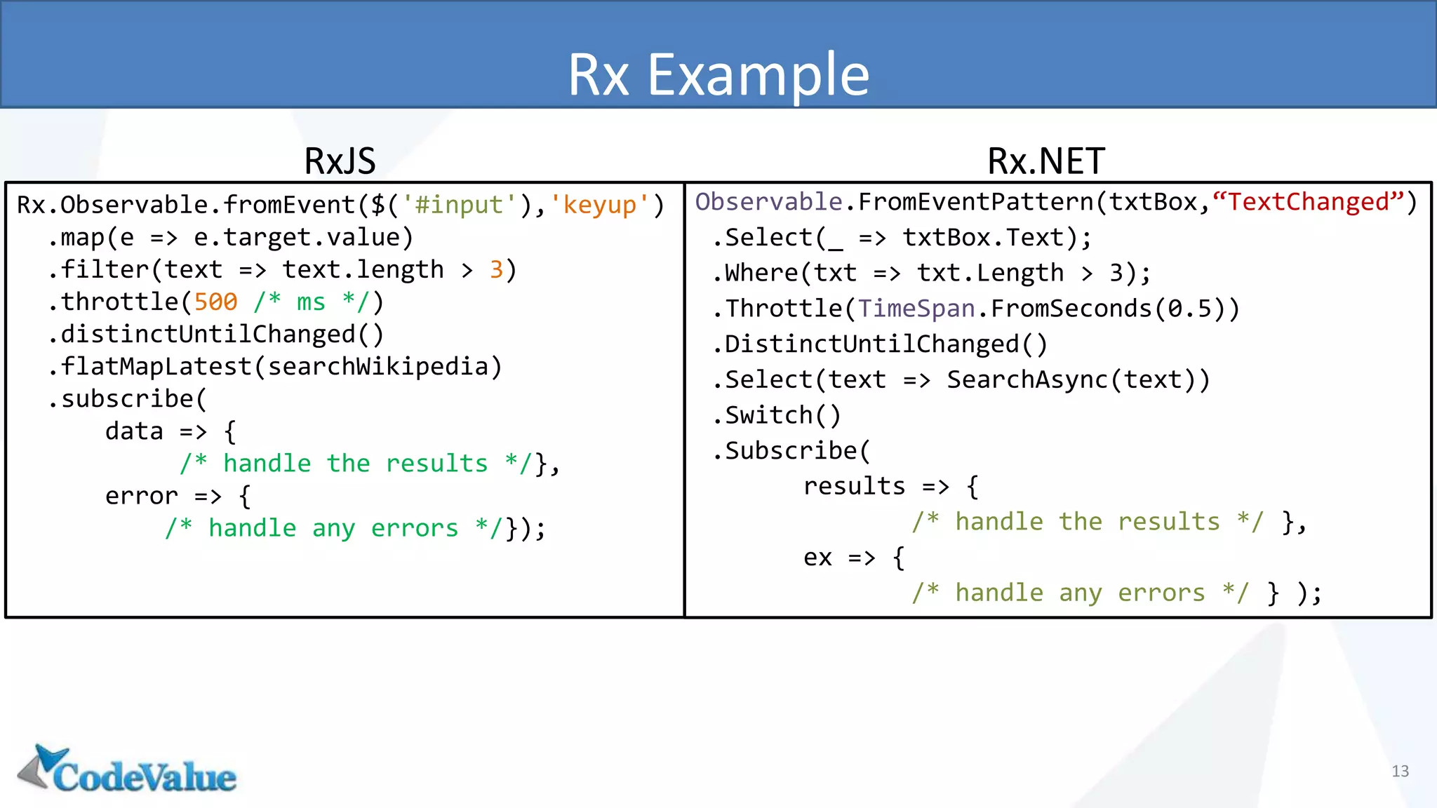 Rx Example
13
Rx.Observable.fromEvent($('#input'),'keyup')
.map(e => e.target.value)
.filter(text => text.length > 3)
.throttle(500 /* ms */)
.distinctUntilChanged()
.flatMapLatest(searchWikipedia)
.subscribe(
data => {
/* handle the results */},
error => {
/* handle any errors */});
Observable.FromEventPattern(txtBox,“TextChanged”)
.Select(_ => txtBox.Text);
.Where(txt => txt.Length > 3);
.Throttle(TimeSpan.FromSeconds(0.5))
.DistinctUntilChanged()
.Select(text => SearchAsync(text))
.Switch()
.Subscribe(
results => {
/* handle the results */ },
ex => {
/* handle any errors */ } );
RxJS Rx.NET
 