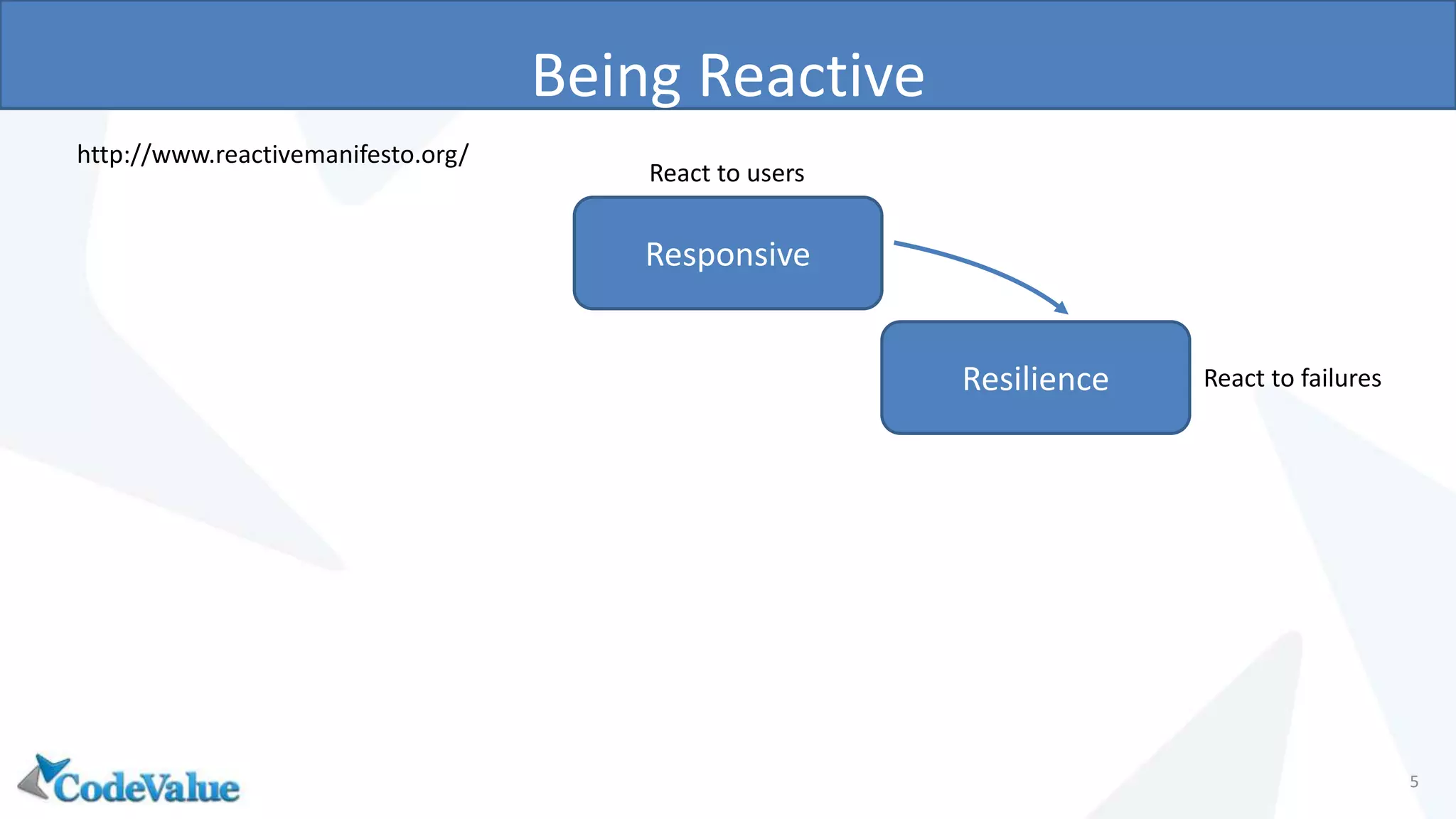 Being Reactive
5
Responsive
Resilience
React to users
React to failures
http://www.reactivemanifesto.org/
 