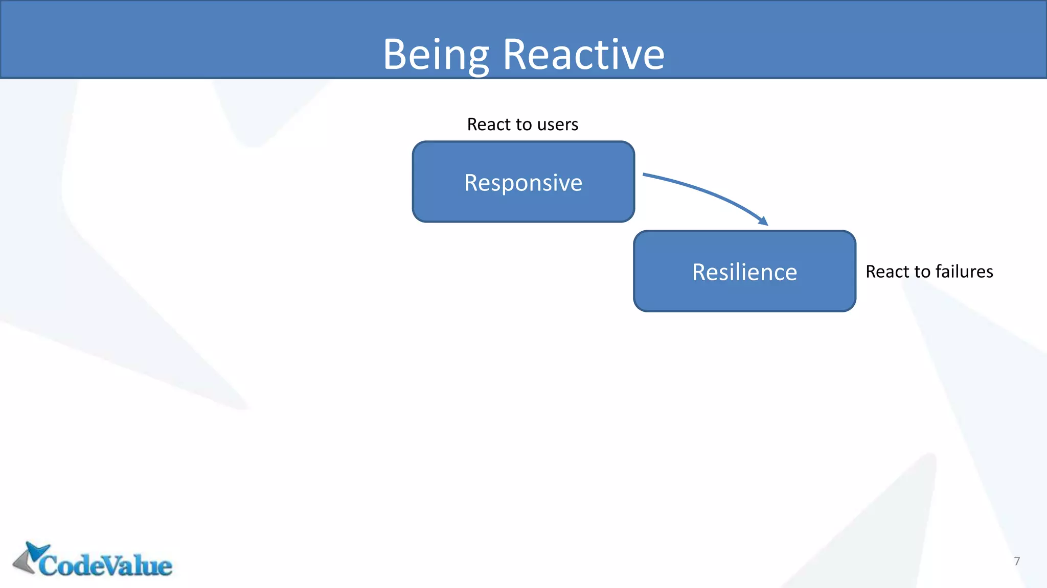 Being Reactive
7
Responsive
Resilience
React to users
React to failures
 