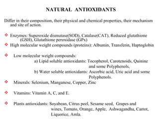 NATURAL ANTIOXIDANTS
Differ in their composition, their physical and chemical properties, their mechanism
and site of action.
 Enzymes: Superoxide dismutase(SOD), Catalase(CAT), Reduced glutathione
(GSH), Glutathione peroxidase (GPx)
 High molecular weight compounds (proteins): Albumin, Transferin, Haptoglobin
 Low molecular weight compounds:
a) Lipid soluble antioxidants: Tocopherol, Carotenoids, Quinine
and some Polyphenols,
b) Water soluble antioxidants: Ascorbic acid, Uric acid and some
Polyphenols.
 Minerals: Selenium, Manganese, Copper, Zinc
 Vitamins: Vitamin A, C, and E.
 Plants antioxidants: Soyabean, Citrus peel, Sesame seed, Grapes and
wines, Tomato, Orange, Apple, Ashwagandha, Carrot,
Liquorice, Amla.
 