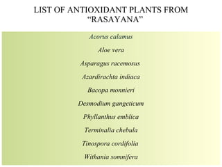 LIST OF ANTIOXIDANT PLANTS FROM
“RASAYANA”
Acorus calamus
Aloe vera
Asparagus racemosus
Azardirachta indiaca
Bacopa monnieri
Desmodium gangeticum
Phyllanthus emblica
Terminalia chebula
Tinospora cordifolia
Withania somnifera
 