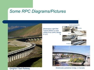 Some RPC Diagrams/Pictures Qinghai-Tibet Railway Shawnessy Light Rail Transit Station in Iowa (2004) First UHPC Bridge in U.S.   Sherbrooke pedestrian bridge, in Canada. 