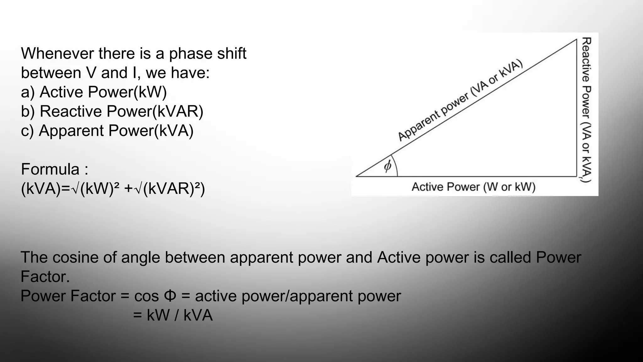 Whenever there is a phase shift
between V and I, we have:
a) Active Power(kW)
b) Reactive Power(kVAR)
c) Apparent Power(kVA)
Formula :
(kVA)=√(kW)² +√(kVAR)²)
The cosine of angle between apparent power and Active power is called Power
Factor.
Power Factor = cos Φ = active power/apparent power
= kW / kVA
 