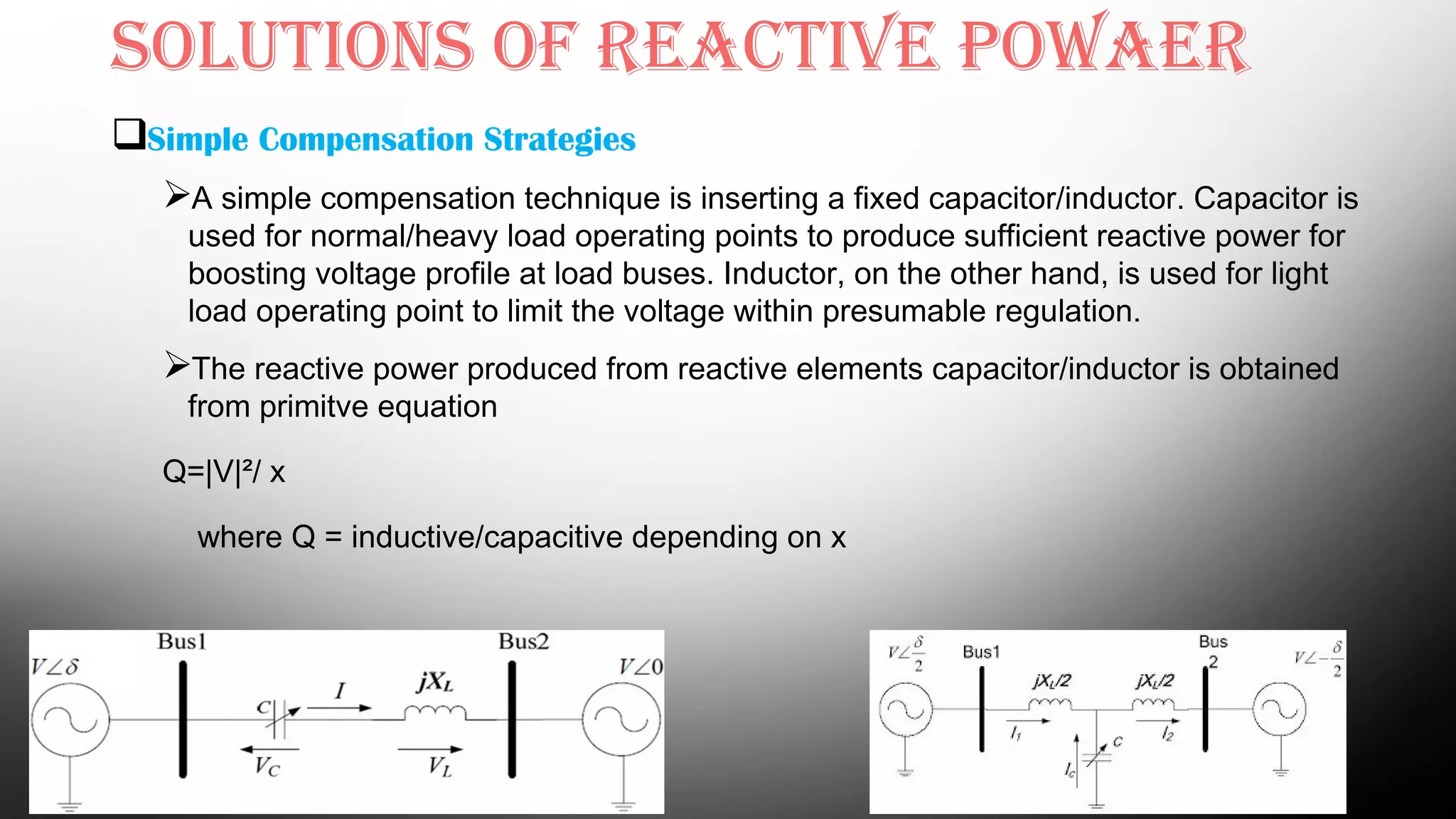 solutions of reactive Powaer
Simple Compensation Strategies
A simple compensation technique is inserting a fixed capacitor/inductor. Capacitor is
used for normal/heavy load operating points to produce sufficient reactive power for
boosting voltage profile at load buses. Inductor, on the other hand, is used for light
load operating point to limit the voltage within presumable regulation.
The reactive power produced from reactive elements capacitor/inductor is obtained
from primitve equation
Q=|V|²/ x
where Q = inductive/capacitive depending on x
 
