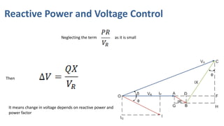 Reactive power and voltage control | PPTX