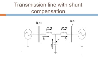 Transmission line with shunt
compensation
 