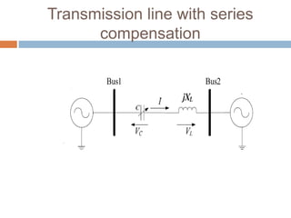 Transmission line with series
compensation
 