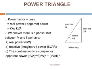 POWER TRIANGLE
 Power factor = cosø
= real power / apparent power
= kW/ kVA
 Whenever there is a phase shift
between V and I we have:-
a) real power (kW)
b) reactive (imaginary ) power (kVAR)
c) The combination is a complex or
apparent power (kVA)=√(kW)² + (kVAR)²
www.8051.in
 