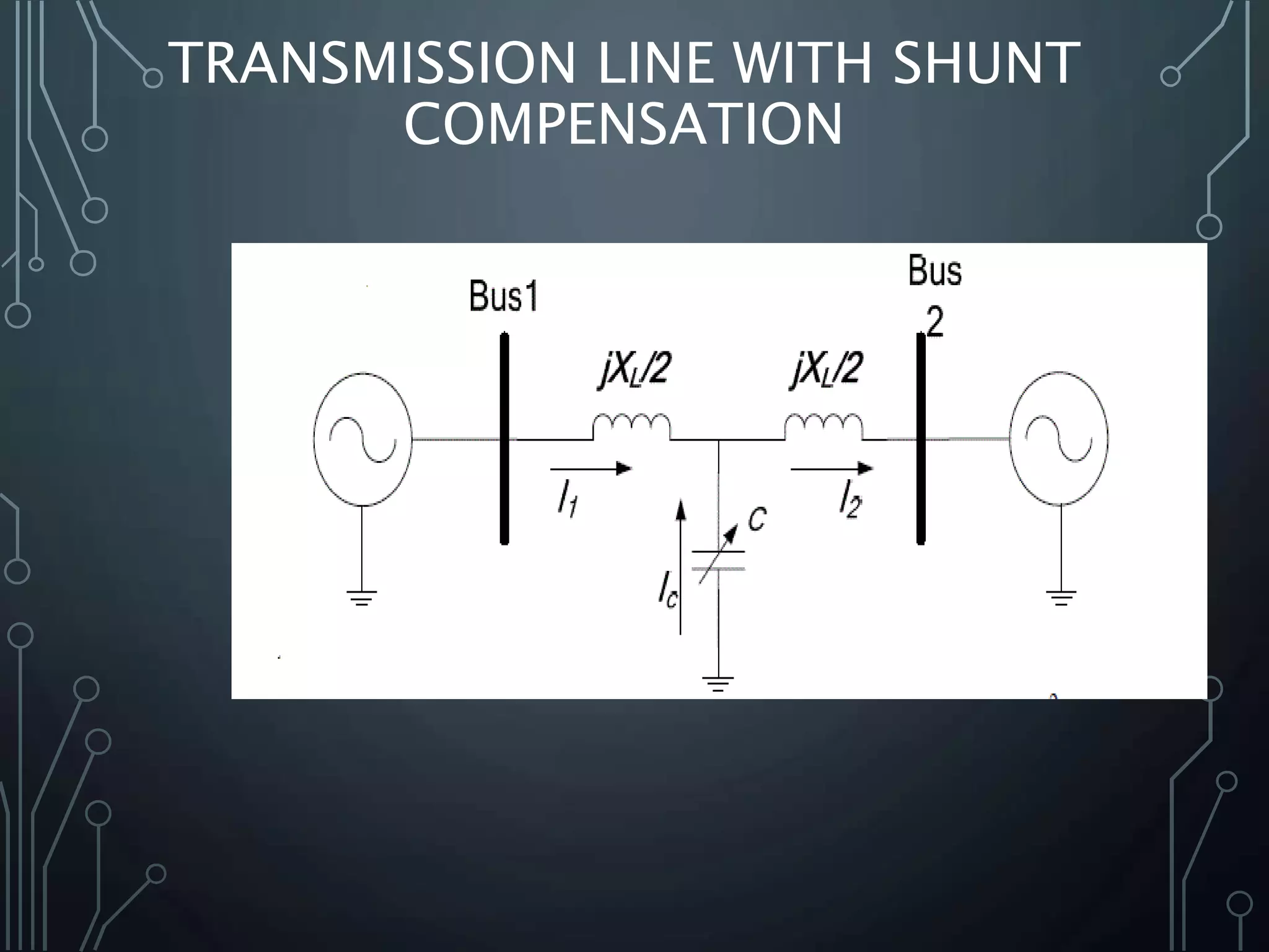 TRANSMISSION LINE WITH SHUNT
COMPENSATION
 