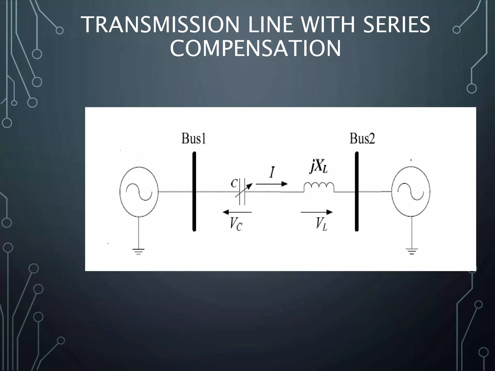 TRANSMISSION LINE WITH SERIES
COMPENSATION
 