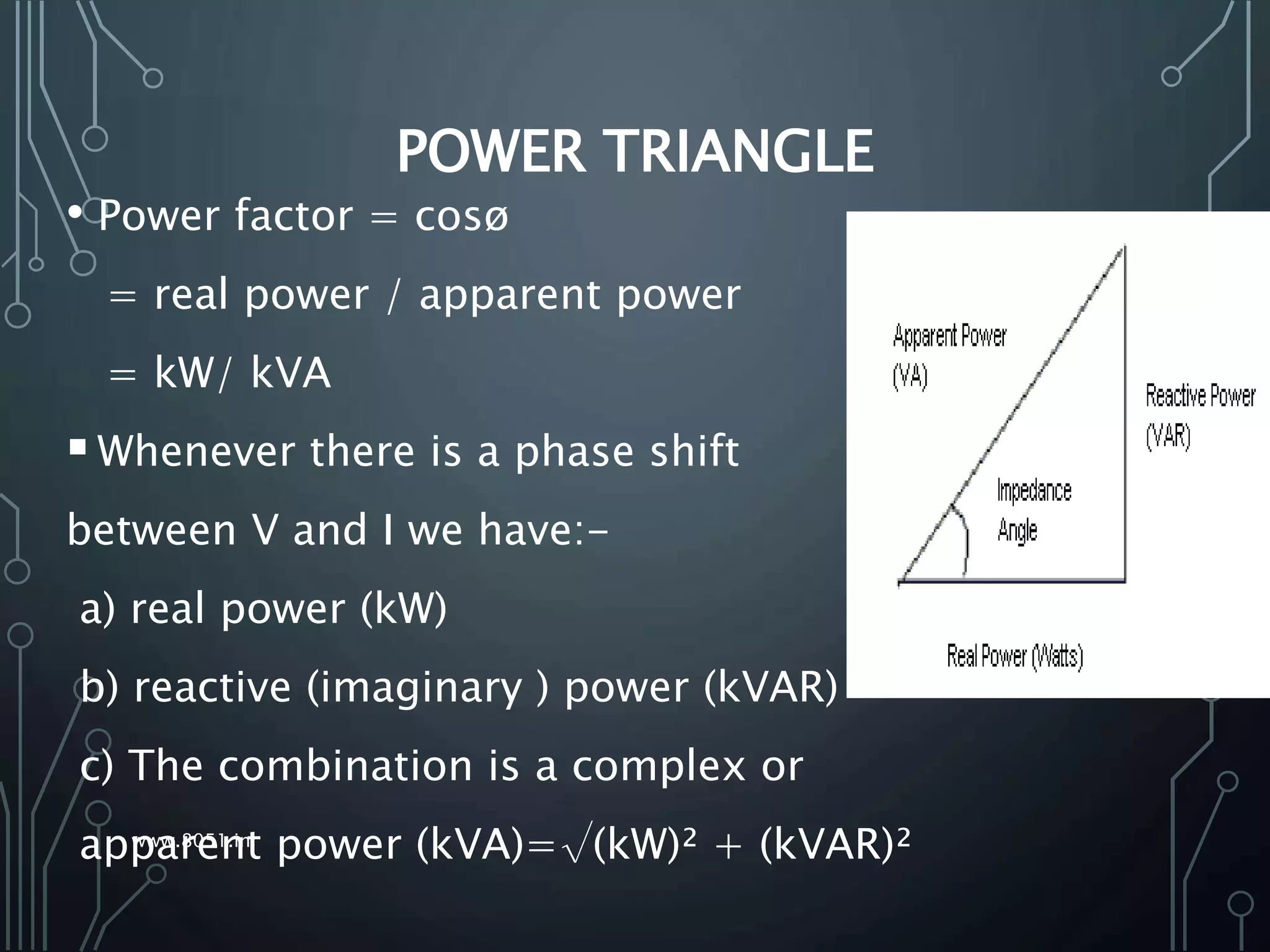 POWER TRIANGLE
• Power factor = cosø
= real power / apparent power
= kW/ kVA
Whenever there is a phase shift
between V and I we have:-
a) real power (kW)
b) reactive (imaginary ) power (kVAR)
c) The combination is a complex or
apparent power (kVA)=√(kW)² + (kVAR)²www.8051.in
 