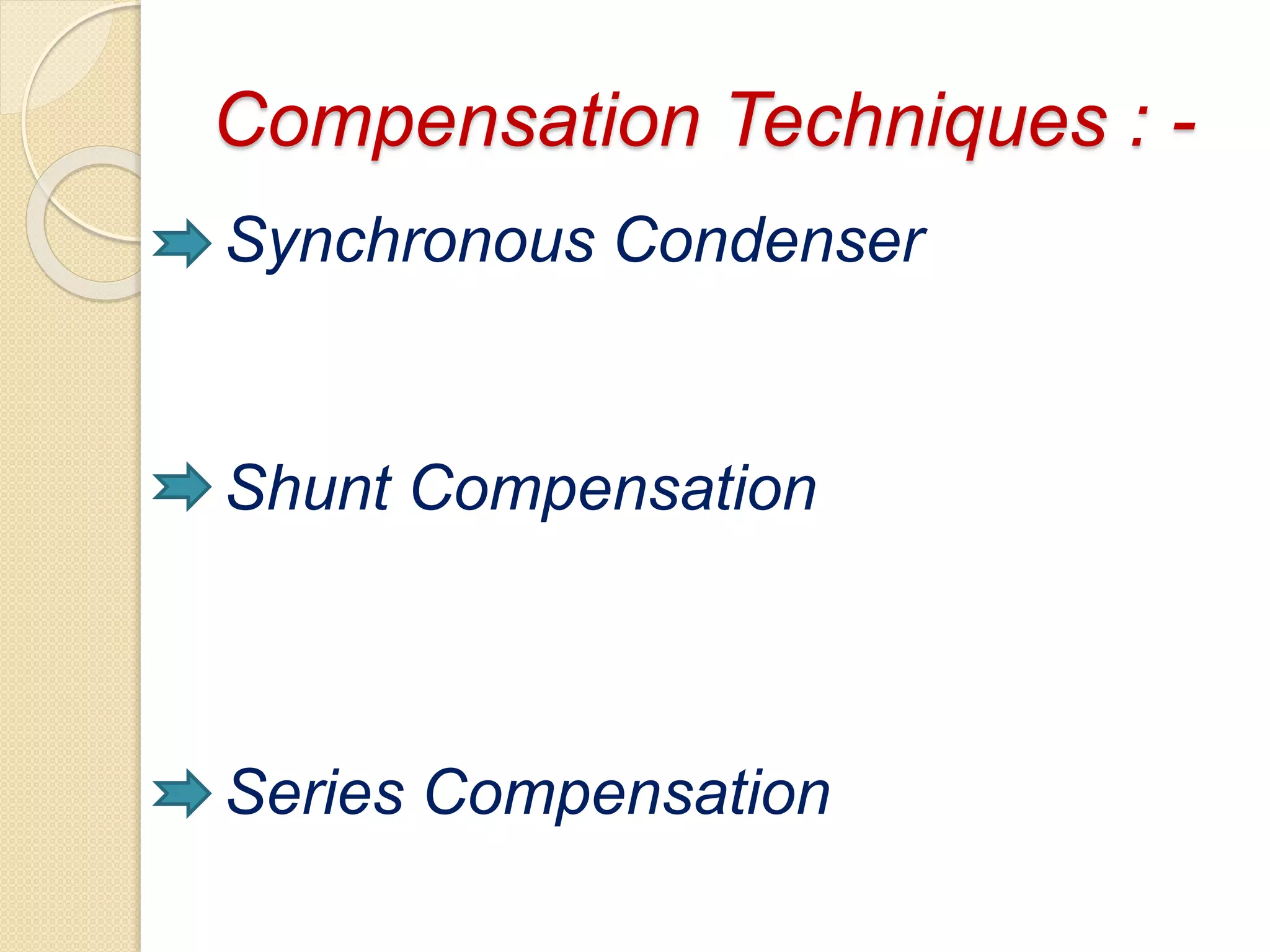 Compensation Techniques : -
Synchronous Condenser
Shunt Compensation
Series Compensation
 