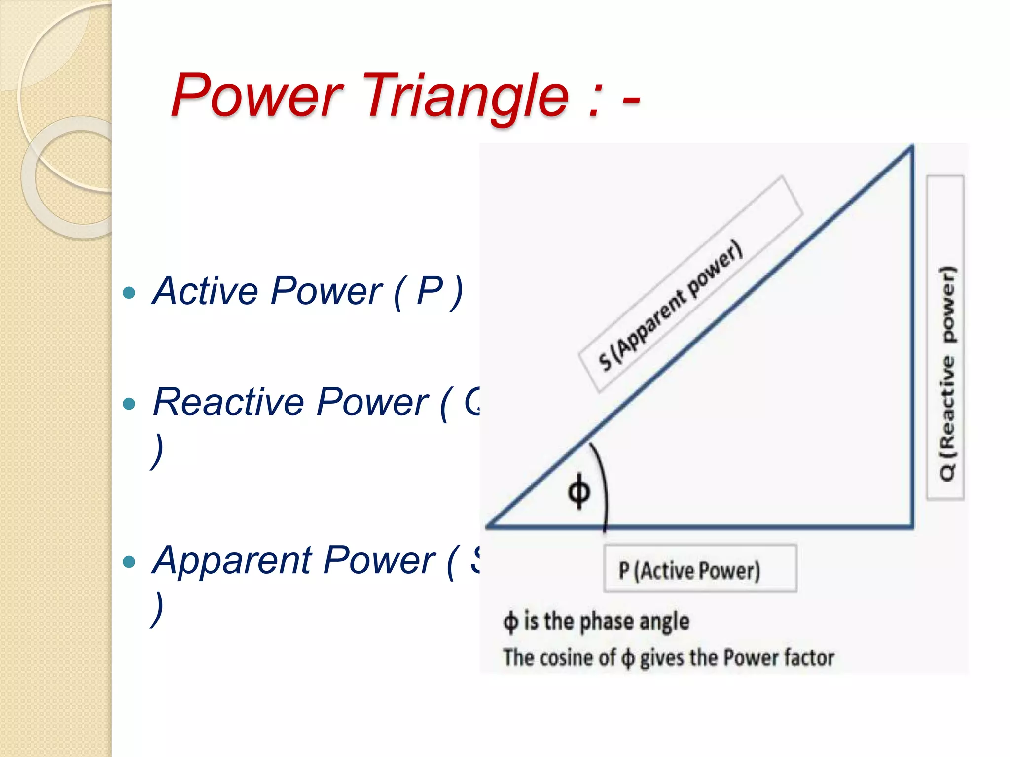 Power Triangle : -
 Active Power ( P )
 Reactive Power ( Q
)
 Apparent Power ( S
)
 
