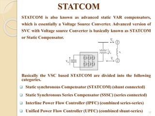 Reactive power compensation | PPTX