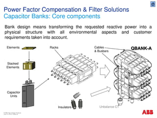 Reactive Capacitor Unit Reactive_Power_Compensation.pdf