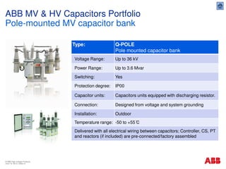Reactive Capacitor Unit Reactive_Power_Compensation.pdf