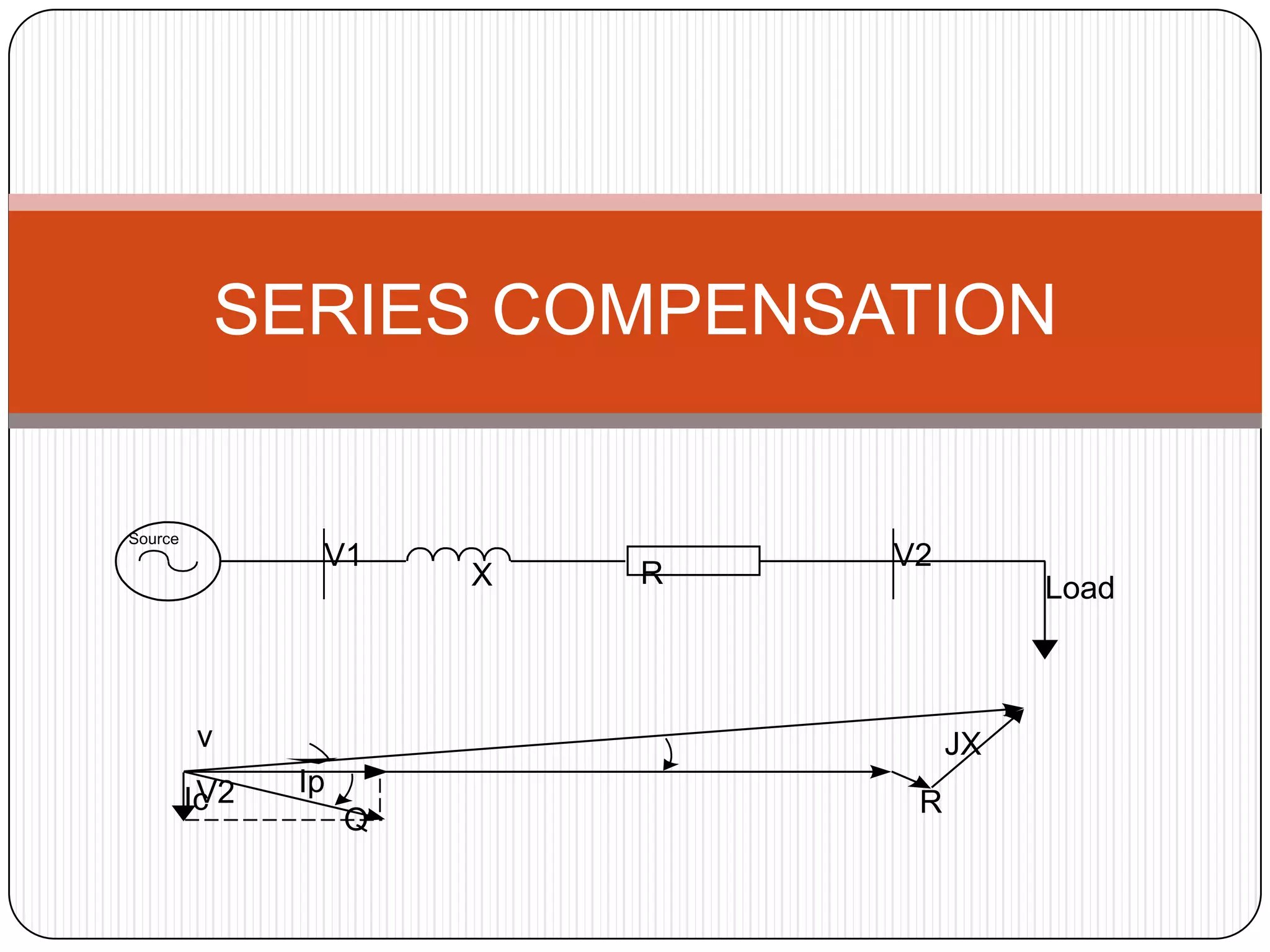 SERIES COMPENSATION

Source
                V1              V2
                        X   R             Load



         v                           JX
          V2   Ip
         Ic                      R
                    Q
 