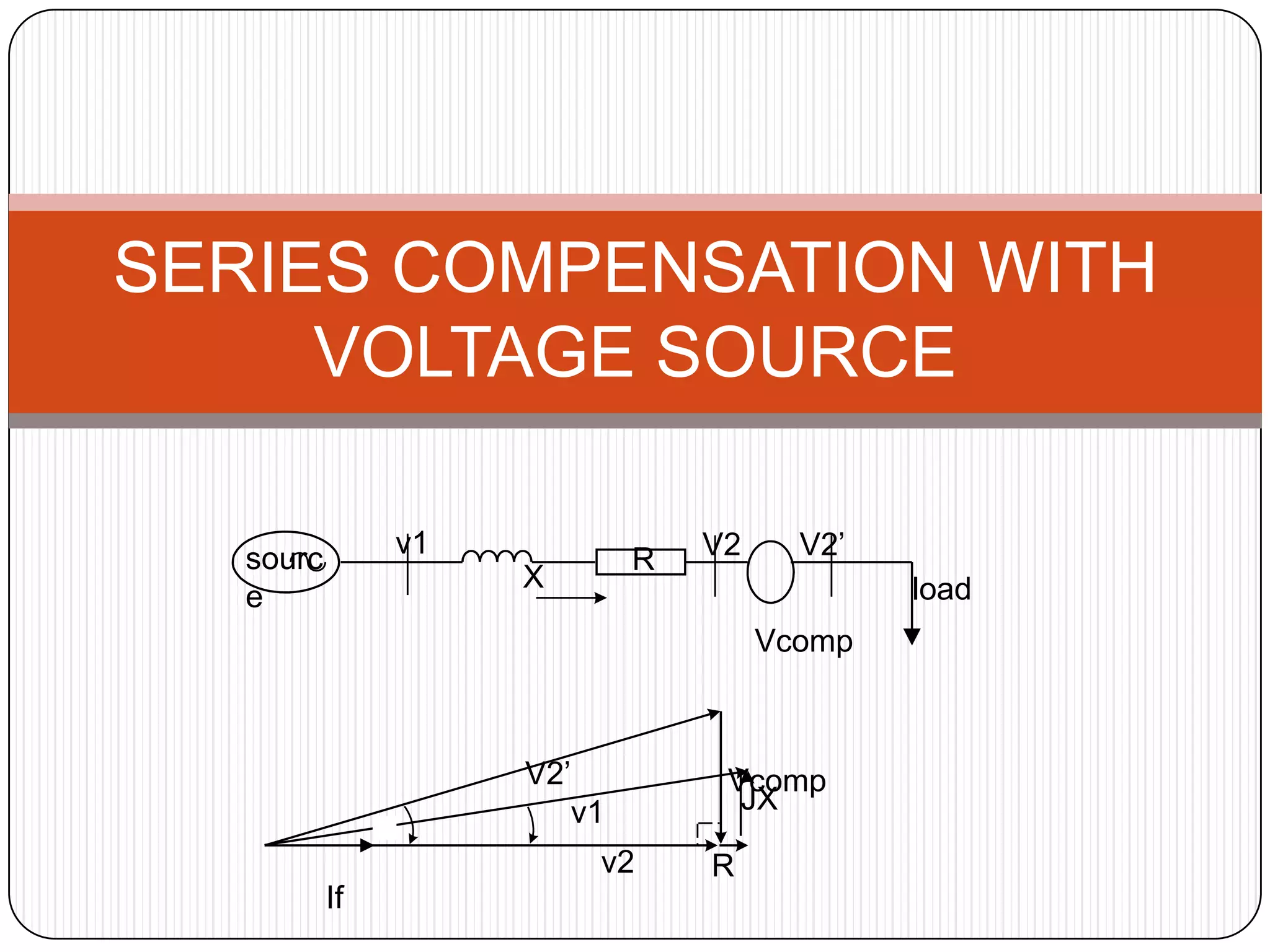 SERIES COMPENSATION WITH
     VOLTAGE SOURCE

   sourc        v1
                             R   V2     V2’
                     X                        load
   e
                                      Vcomp



                     V2’          Vcomp
                        v1         JX
                         v2      R
           If
 