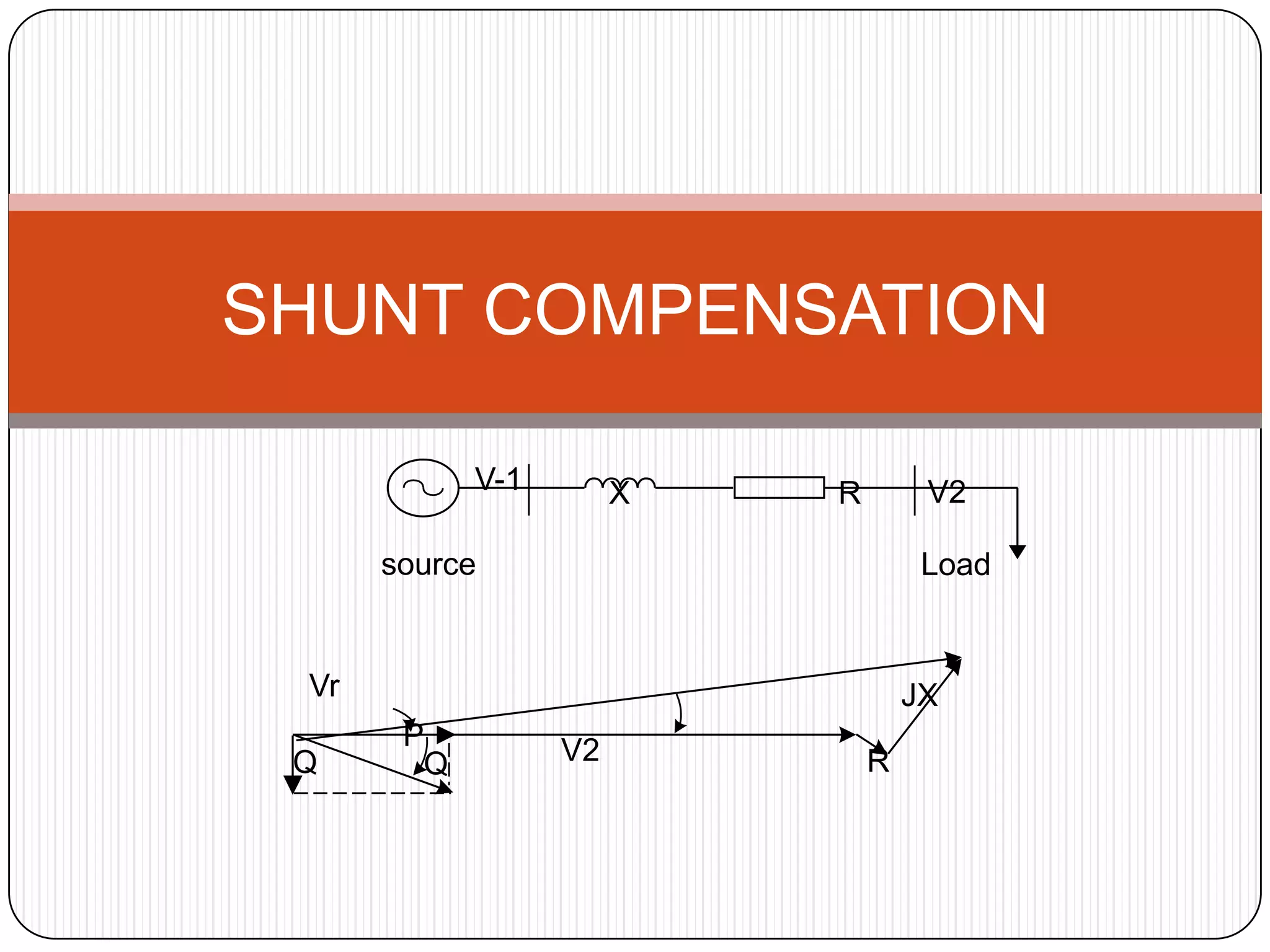 SHUNT COMPENSATION

            V-1        X   R        V2

      source                        Load


 Vr                                JX
       P          V2
 Q      Q                      R
 