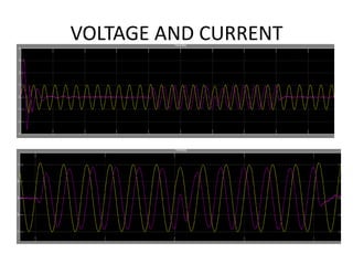 Reactive power compensation using statcom | PPTX