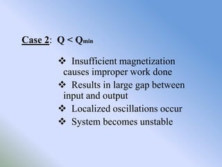 Case 2: Q < Qmin

         Insufficient magnetization
         causes improper work done
         Results in large gap between
         input and output
         Localized oscillations occur
         System becomes unstable
 