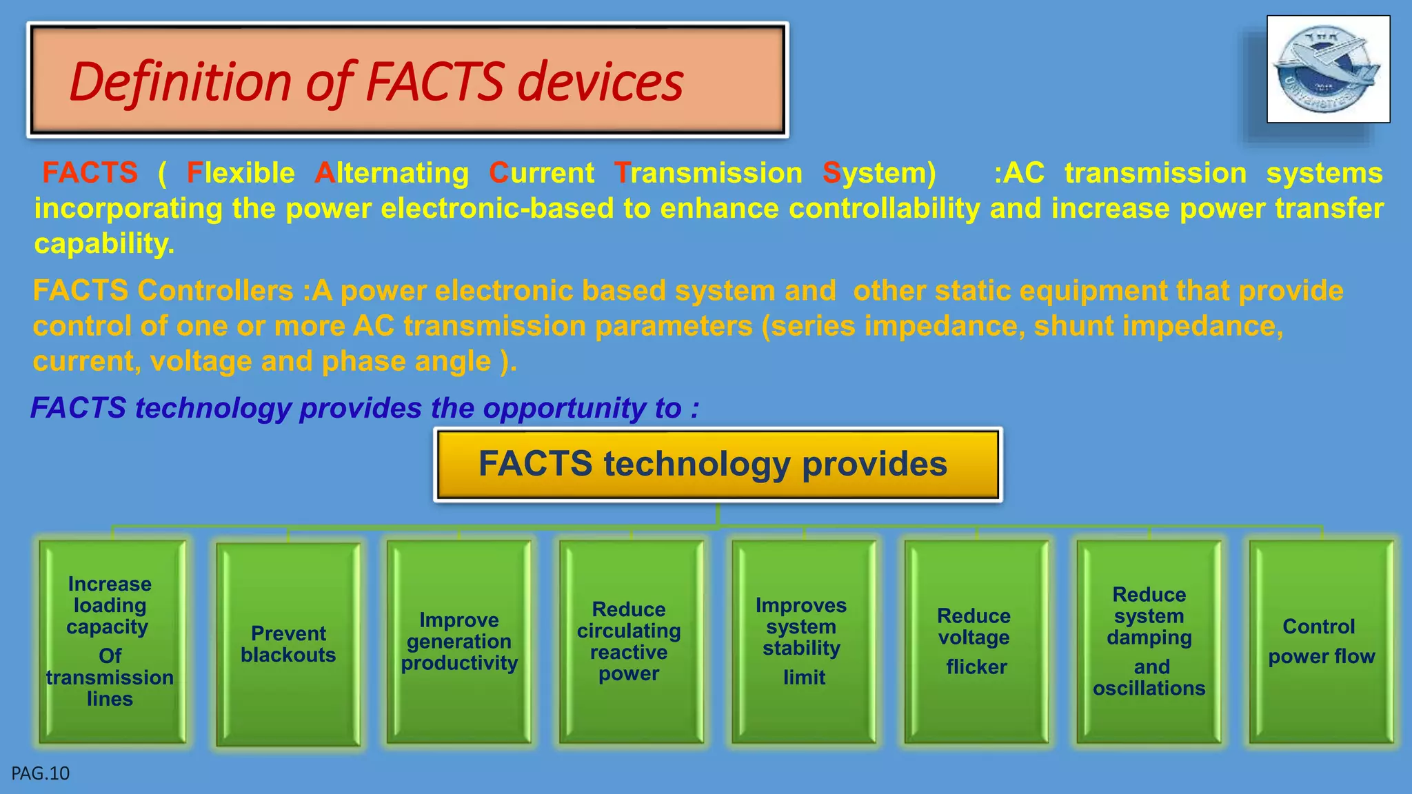 Definition of FACTS devices
FACTS ( Flexible Alternating Current Transmission System) :AC transmission systems
incorporating the power electronic-based to enhance controllability and increase power transfer
capability.
FACTS Controllers :A power electronic based system and other static equipment that provide
control of one or more AC transmission parameters (series impedance, shunt impedance,
current, voltage and phase angle ).
FACTS technology provides
Increase
loading
capacity
Of
transmission
lines
Prevent
blackouts
Improve
generation
productivity
Reduce
circulating
reactive
power
Improves
system
stability
limit
Reduce
voltage
flicker
Reduce
system
damping
and
oscillations
Control
power flow
FACTS technology provides the opportunity to :
 