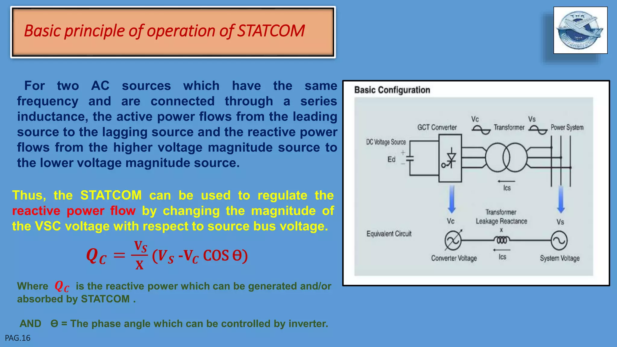 Basic principle of operation of STATCOM
For two AC sources which have the same
frequency and are connected through a series
inductance, the active power flows from the leading
source to the lagging source and the reactive power
flows from the higher voltage magnitude source to
the lower voltage magnitude source.
Thus, the STATCOM can be used to regulate the
reactive power flow by changing the magnitude of
the VSC voltage with respect to source bus voltage.
𝑸 𝑪 =
𝐕𝑺
𝐗
(𝑽 𝑺 -𝐕𝑪 COS Ѳ)
Where 𝑸 𝑪 is the reactive power which can be generated and/or
absorbed by STATCOM .
AND Ѳ = The phase angle which can be controlled by inverter.
 