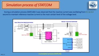Simulation process of STATCOM
During a simulation process (MATLAB) it was observed that the reactive current was oscillating from 0.1 to 0.3
second to maintain reference reactive current to the main certain level of the voltage level.
A simulation process (MATLAB)
 