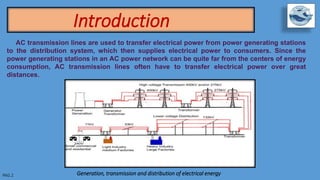 Introduction
AC transmission lines are used to transfer electrical power from power generating stations
to the distribution system, which then supplies electrical power to consumers. Since the
power generating stations in an AC power network can be quite far from the centers of energy
consumption, AC transmission lines often have to transfer electrical power over great
distances.
Generation, transmission and distribution of electrical energy
 