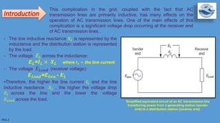 Introduction
This complication in the grid, coupled with the fact that AC
transmission lines are primarily inductive, has many effects on the
operation of AC transmission lines. One of the main effects of this
complication is a significant voltage drop occurring at the receiver end
of AC transmission lines .
Simplified equivalent circuit of an AC transmission line
transferring power from a generating station (sender
end) to a distribution station (receiver end).
- The line inductive reactance 𝑋 𝐿 is represented by the
inductance and the distribution station is represented
by the load.
- The voltage 𝐸𝐿 across the inductance:
𝑬 𝑳=𝑰 𝑳 × 𝑿 𝑳 where 𝑰 𝑳 = the line current
- The voltage 𝐸𝐿𝑜𝑎𝑑 (receiver voltage):
𝑬 𝑳𝒐𝒂𝒅=𝑬 𝑮𝒆𝒏.- 𝑬 𝑳
-Therefore, the higher the line current 𝐼𝐿 and the line
inductive reactance 𝑋 𝐿 , the higher the voltage drop
𝐸𝐿 across the line and the lower the voltage
𝐸𝐿𝑜𝑎𝑑 across the load.
 