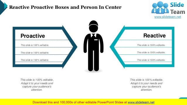 Reactive Proactive Table Showing Attributes Comparison Direction Con Reactive Proactive Table Showing Attributes Comparison Direction Con