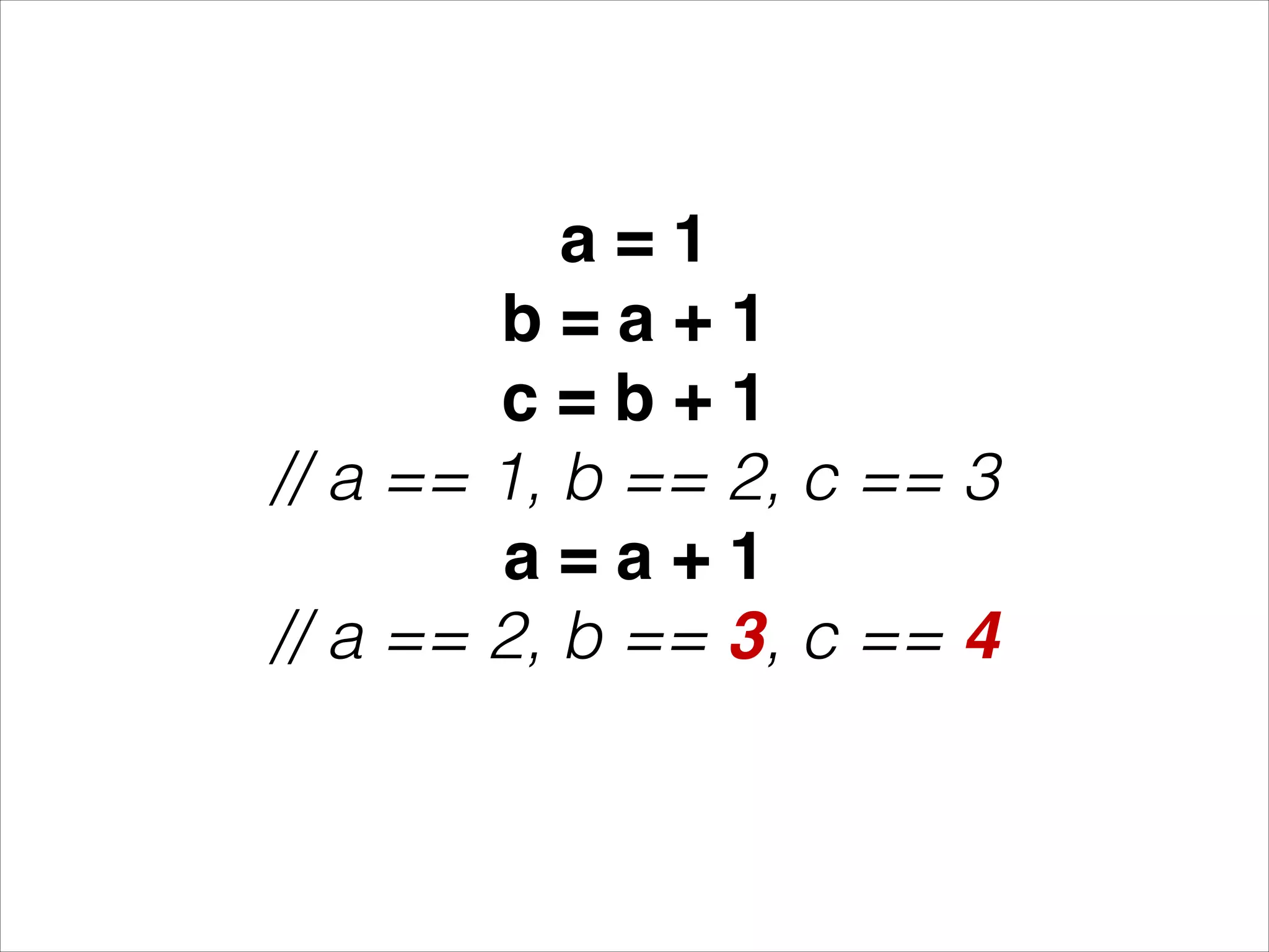a = 1! b = a + 1! c = b + 1! // a == 1, b == 2, c == 3 a = a + 1! // a == 2, b == 3, c == 4 