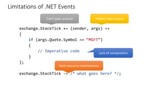 Limitations of .NET Events
exchange.StockTick += (sender, args) =>
{
if (args.Quote.Symbol == “MSFT”)
{
// Imperative code
}
};
exchange.StockTick -= /* what goes here? */;
 