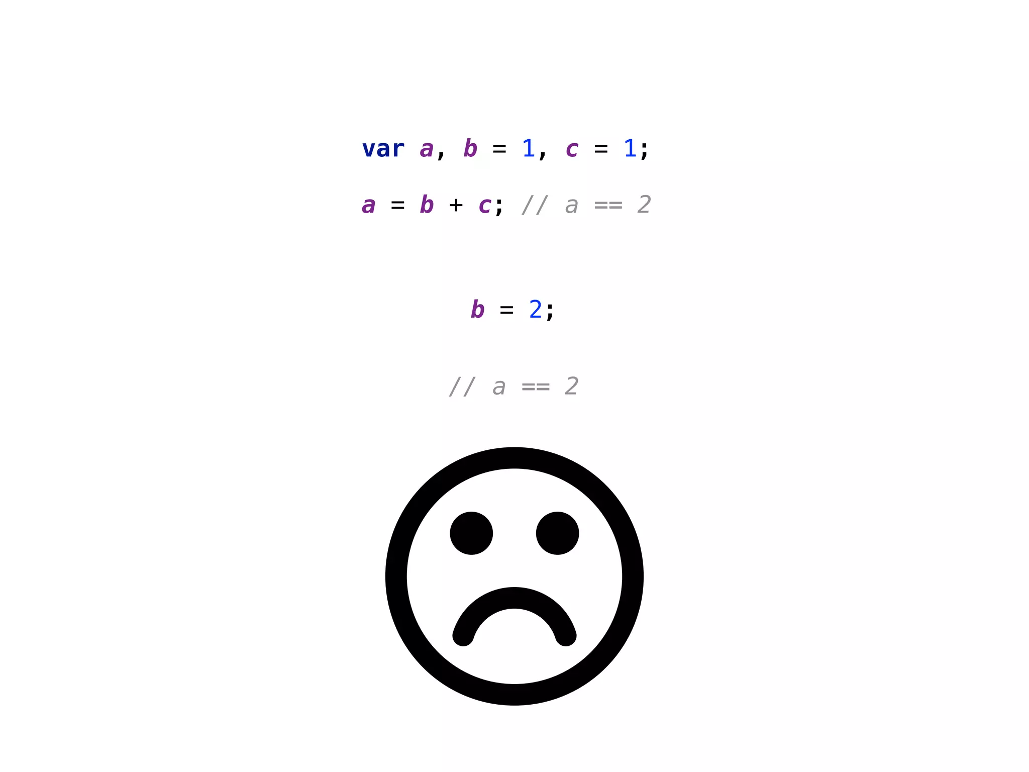 var a, b = 1, c = 1; 
 
a = b + c; // a == 2
b = 2;
// a == 2
 