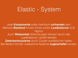 Elastic - System
Jede Komponente sollte mehrfach vorhanden sein.
Mehrere Backend-Knoten hinter einem Loadbalancer (z.B.
Nginx).
Auch Websocket-Verbindungen können durch den
Loadbalancer verteilt werden.
Datenbanksysteme durch Cluster ausfallsicher halten.
Bei Bedarf können zusätzliche Systeme zugeschaltet werden.
 